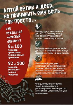 Сохраняется аномально-жаркая погода. Соблюдайте меры предосторожности!