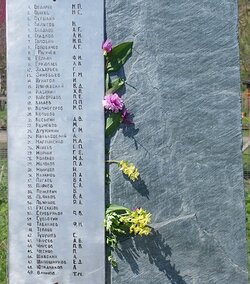 Поздравляем с 73-й годовщиной Победы в Великой Отечественной войне!